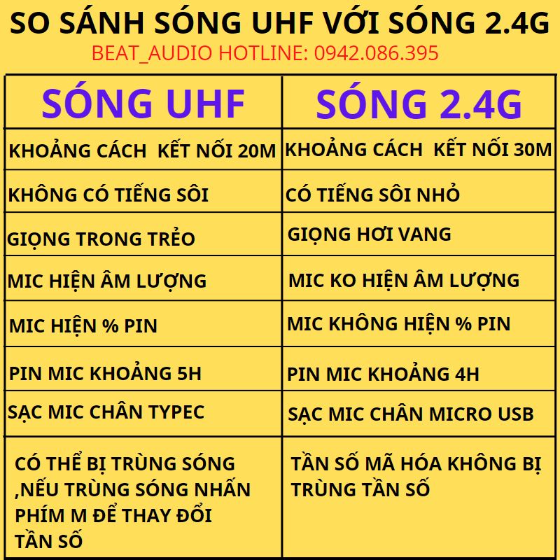 Máy trợ giảng không dây Aporo T21 Hỗ trợ thẻ TF, AUX, Ghi âm, FM, Bluetooth,Usb [ BẢO HÀNH 12 THÁNG ] | BigBuy360 - bigbuy360.vn