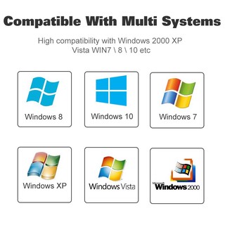 Usb Wifi Mini 802.11n 150mbps chất lượng cao