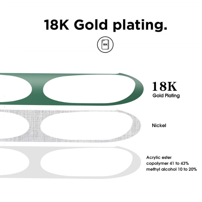 Miếng Dán Bảo Vệ Chống Bụi Bằng Kim Loại Cho Tai Nghe AP 2