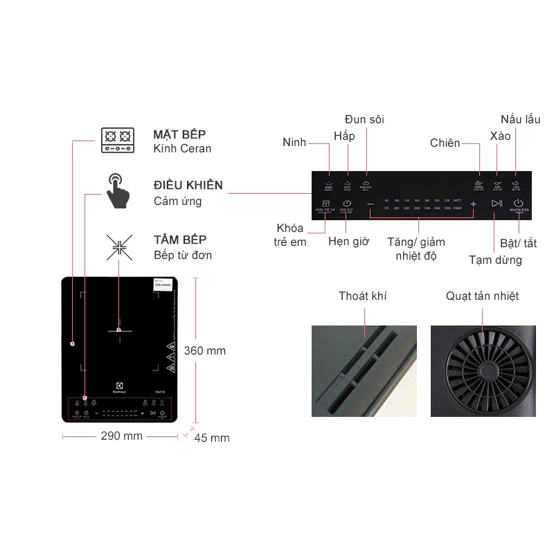Bếp điện từ Electrolux ETD42SKA