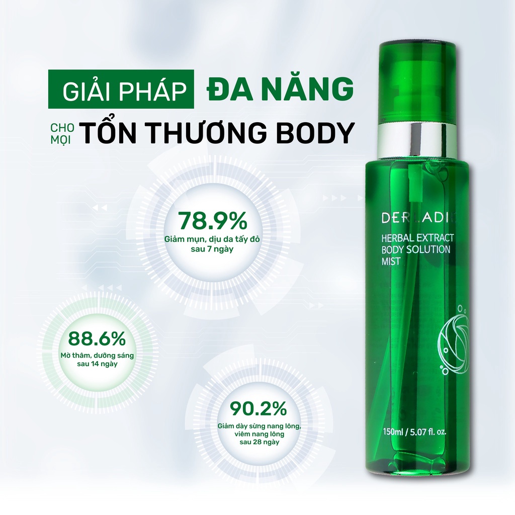 Xịt mụn lưng Derladie 4in1 Loại Bỏ Mụn, Mờ Thâm, Giảm Viêm Nang Lông Derladie Herbal Extract Body Solution Mist 150Ml