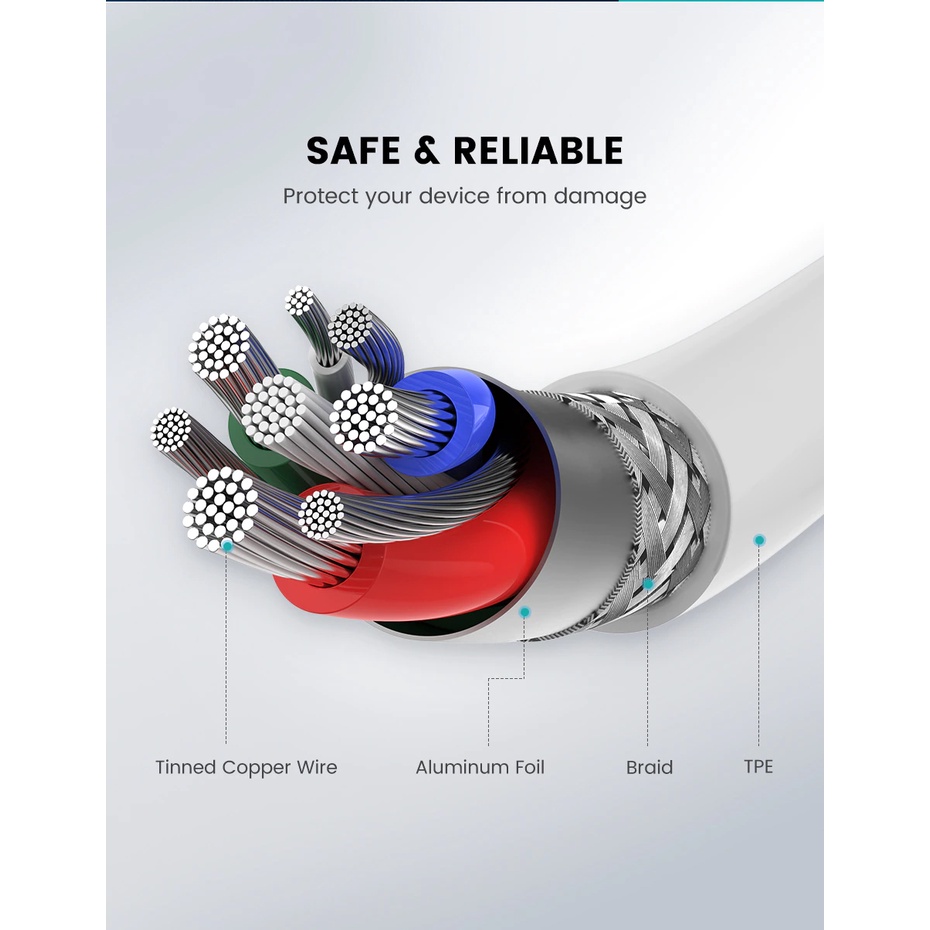 Cáp Sạc Phone 20W Type C To Light 6/7/8/10/11/12/13/14 Cao Cấp ID TECH C2L101 - BH 24T Chính Hãng