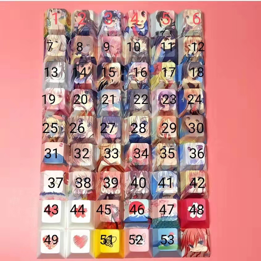 1 Nút Bàn Phím Cơ cherry mx kaih Bằng Nhựa PBT Họa Tiết Hoạt Hình Dễ Thương Độc Đáo