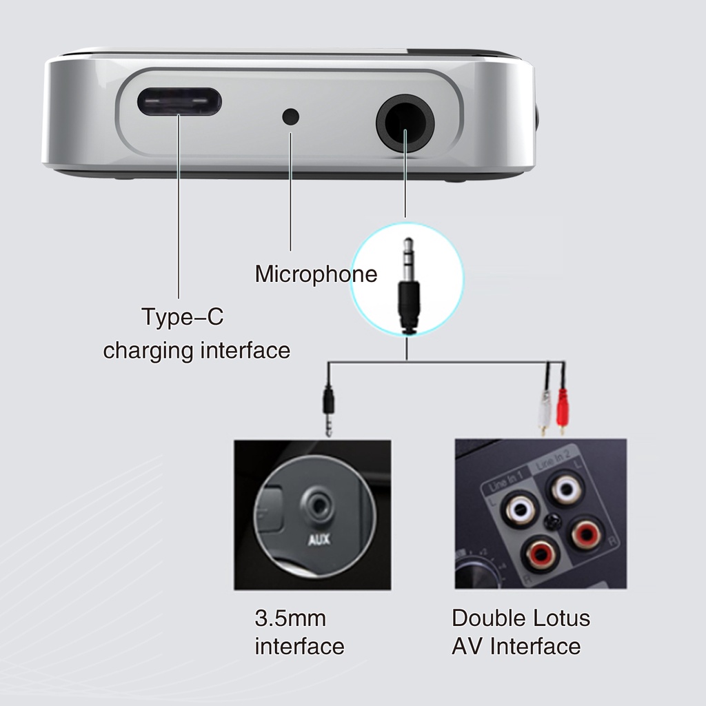 Bộ Thiết Bị Thu Phát Bluetooth 5.2 Aptx HD 2 Trong 1 Hifi Cho Xe Hơi