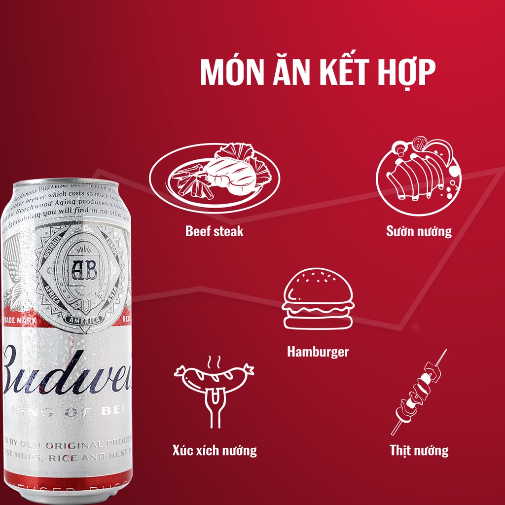 Lốc 4 lon bia Budweiser (500ml/lon)