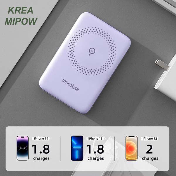 SẠC DỰ PHÒNG INNOSTYLE POWERMAG 15W 2 IN 1 STAND 10000 MAH PD 20W