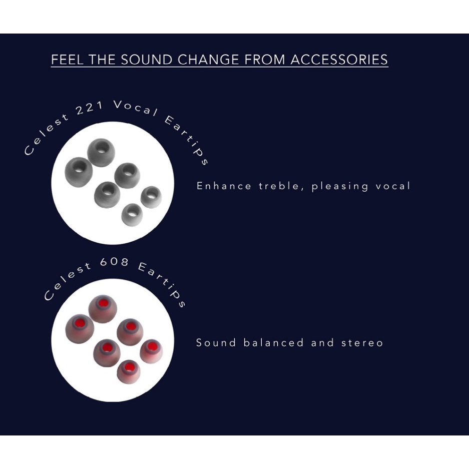 Celest Pandamon Tai Nghe Nhét Tai 10mm Kế Hoạch Vuông 1BA Với Dây Cáp 4 Lõi OFC