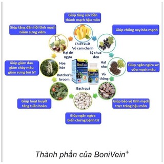 BONIVEIN - Hộp 30 viên