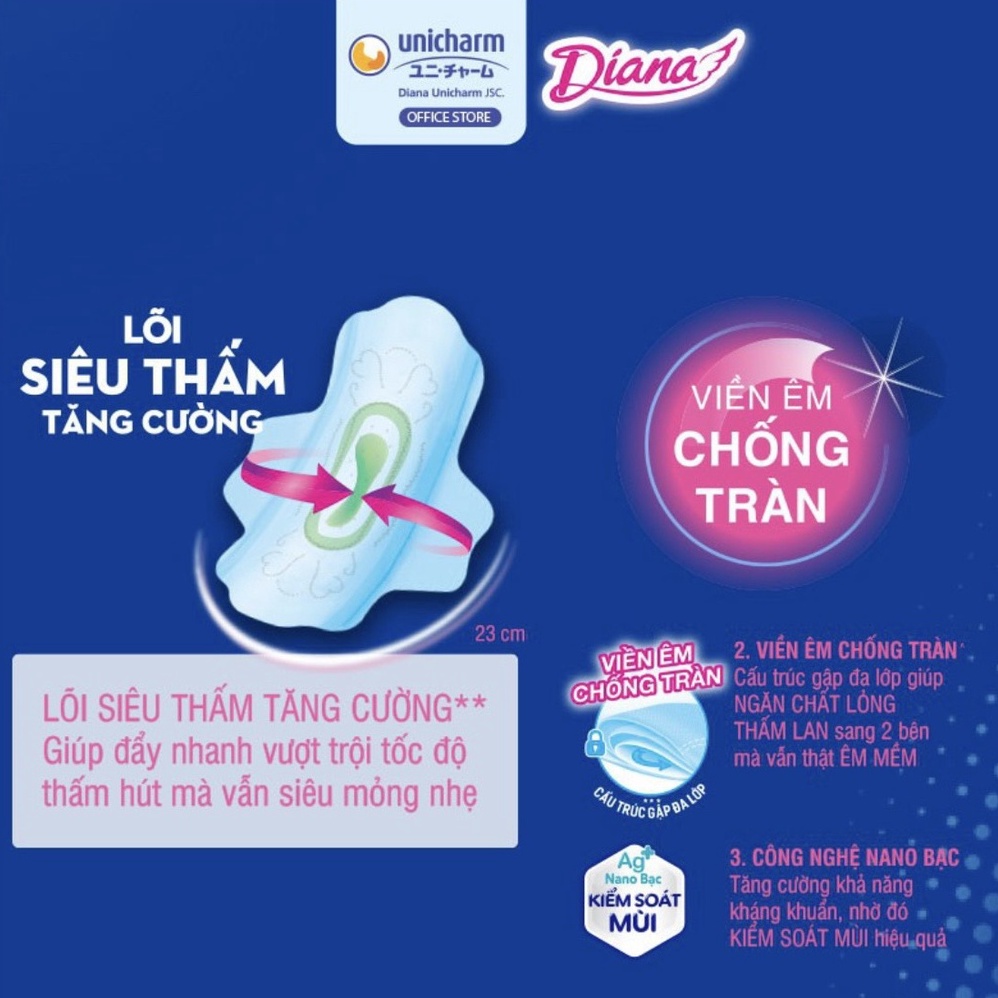 Băng vệ sinh Diana Siêu Thấm Siêu Siêu Mỏng 0.1cm có cánh 23cm (8 miếng)