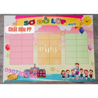 Sơ đồ lớp - Đồ dùng dạy học Ruby
