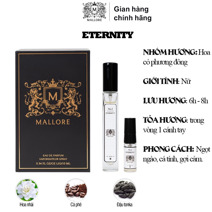 Nước hoa MALLORE 10ml dạng xịt mini lưu hương lâu ngọt ngào