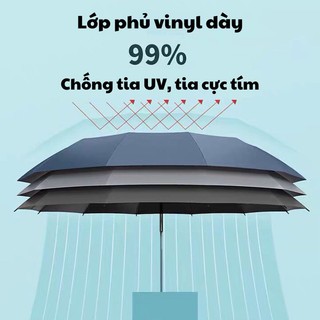 [Hàng Đẹp]Ô Nhật Tự Động Gấp Gọn Đóng Mở 2 Chiều, Dù 10 Nan Che Mưa, Che Nắng Chống Tia UV