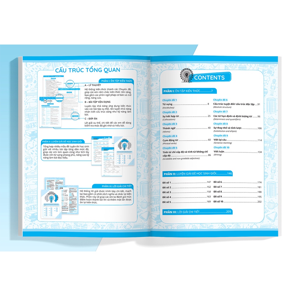 Sách- Luyện giải bộ đề bồi dưỡng học sinh giỏi tiếng anh lớp 12