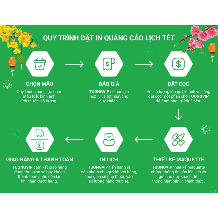 Tranh Lịch Gỗ Treo Tường Laminate Tráng Gương 2024  - Hươu Hiện Đại