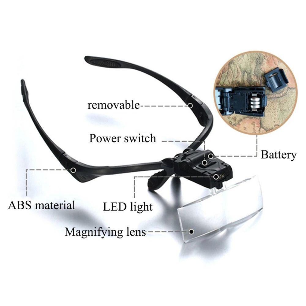 CONOPERY Kính Lúp Đeo Đầu Có Đèn LED Chuyên Dụng Để Sửa Chữa