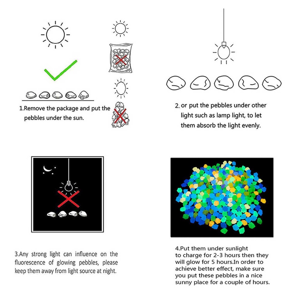 Đá Dạ Quang 0.5g Trang Trí Bể Cá