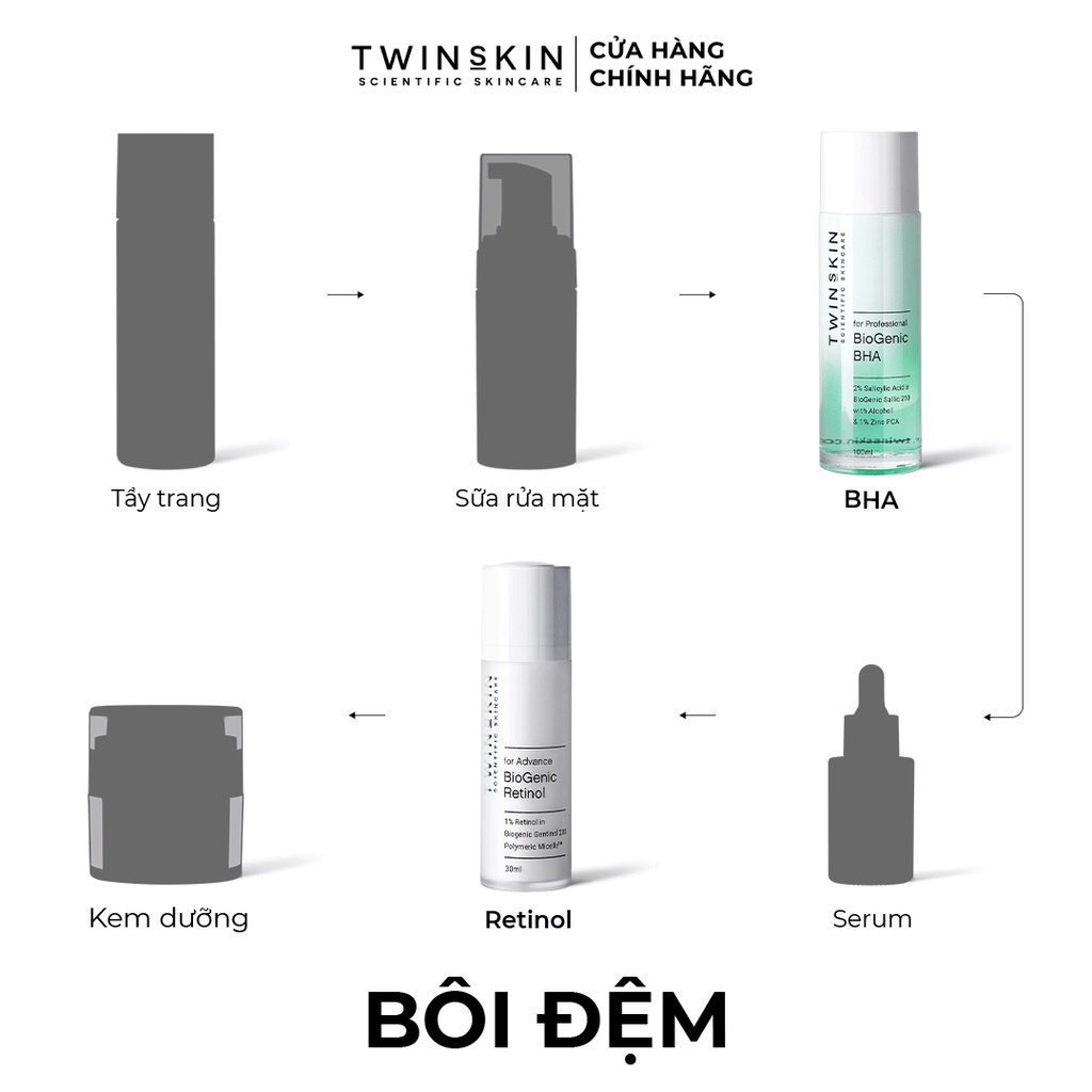 Combo chuyên sâu: Căng bóng, tẩy tế bào chết, giảm mụn, ngừa lão hoá vượt trội (Fullsize)