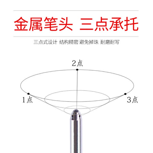 Bút Mực Gel Ngòi 0.25mm Ngòi 0.28 Ngòi 0.3 Ngòi 0.38 Siêu Mỏng Màu Đỏ / Xanh Dương