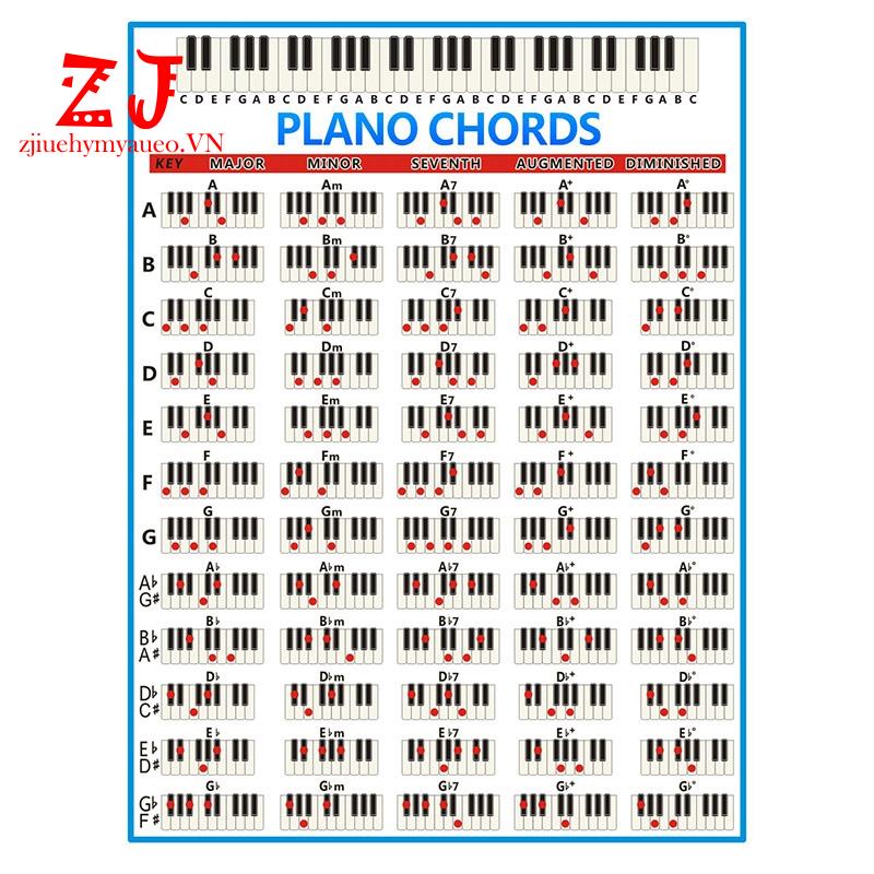 Bảng Đồ Họa Phím Đàn Piano Chords 88 Phím Kích Thước Lớn Dành Cho Người Mới Bắt Đầu