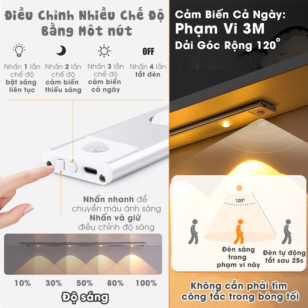 Đèn LED Trang Trí, Cảm Biến Chuyển Động Dán Tường Dùng Pin, Cảm Ứng Mini Tự Động Sáng Decor Phòng Ngủ Nhà Bếp Automatik