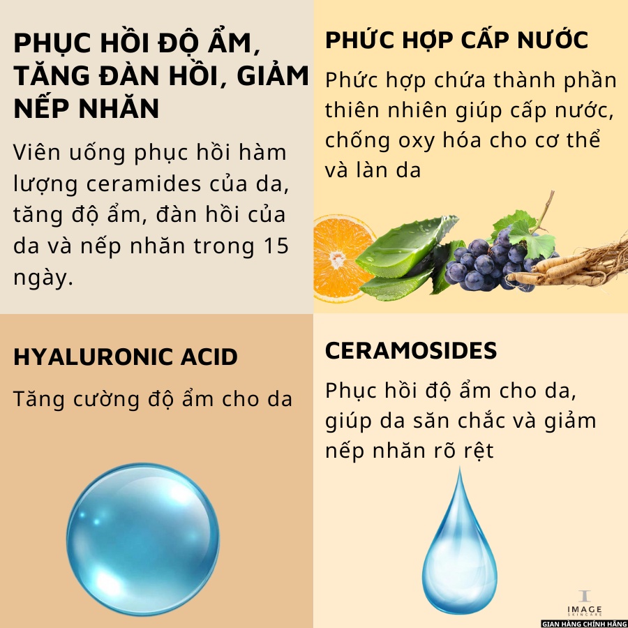 Viên uống cấp nước Image Skincare Hush & Hush Skincapsule Hydrate+ 60 viên