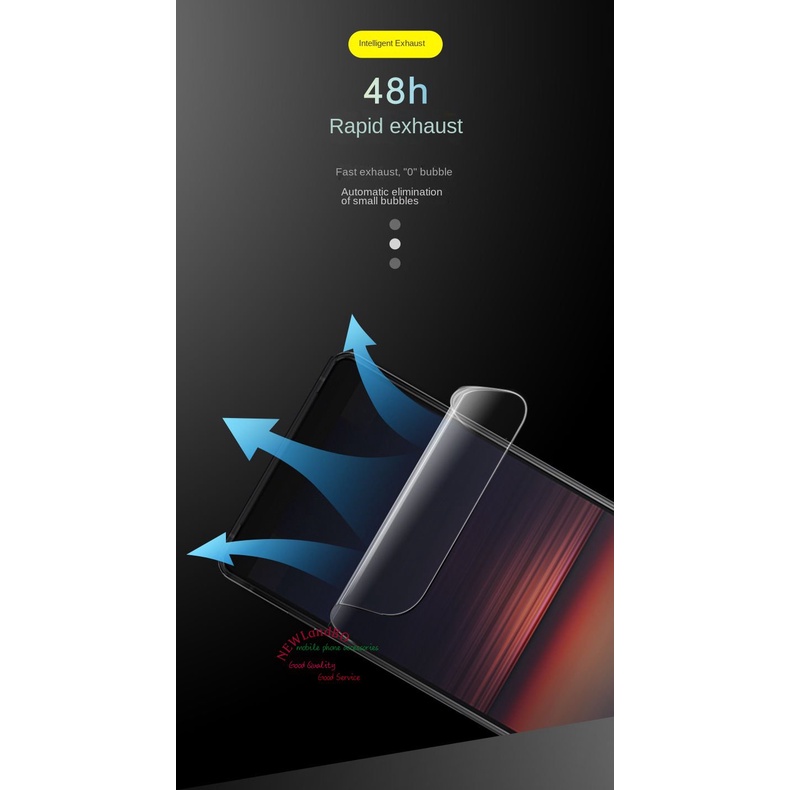 2 Phim Dán Bảo Vệ Mặt Sau Cho Điện Thoại Sony Xperia 1 5 10 ii iii iV Pro I
