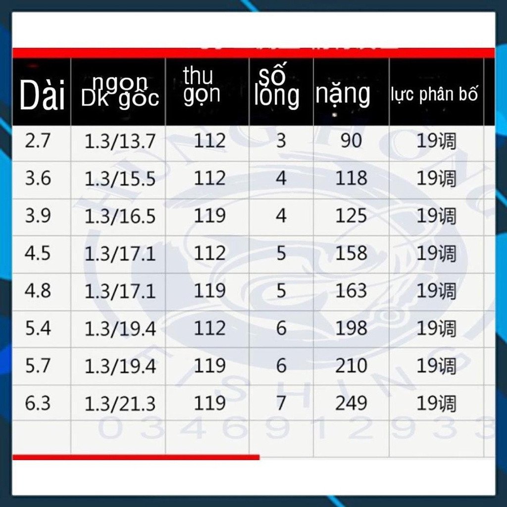 Cần Câu Đài Xích Long 6H , Cần Câu Tay   Đồ Câu Văn Chương