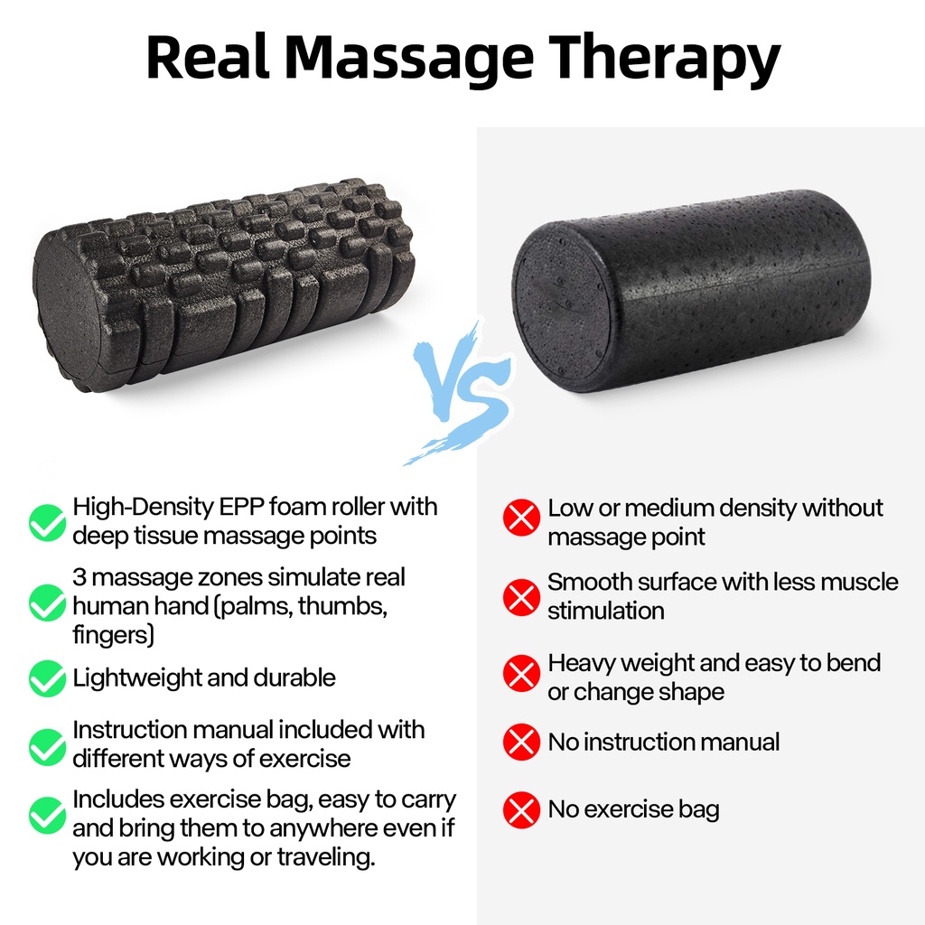 7 Trong 1 Con Lăn Foam roller Yoga Bộ Bóng Lăn Mát Xa Lưng Mật Độ Cao Giúp Giảm Đau Toàn Thân