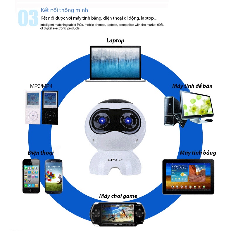 Loa vi tính Bella925 loa máy tính laptop Q900 âm thanh trầm ấm chuẩn nghe nhạc xem phim