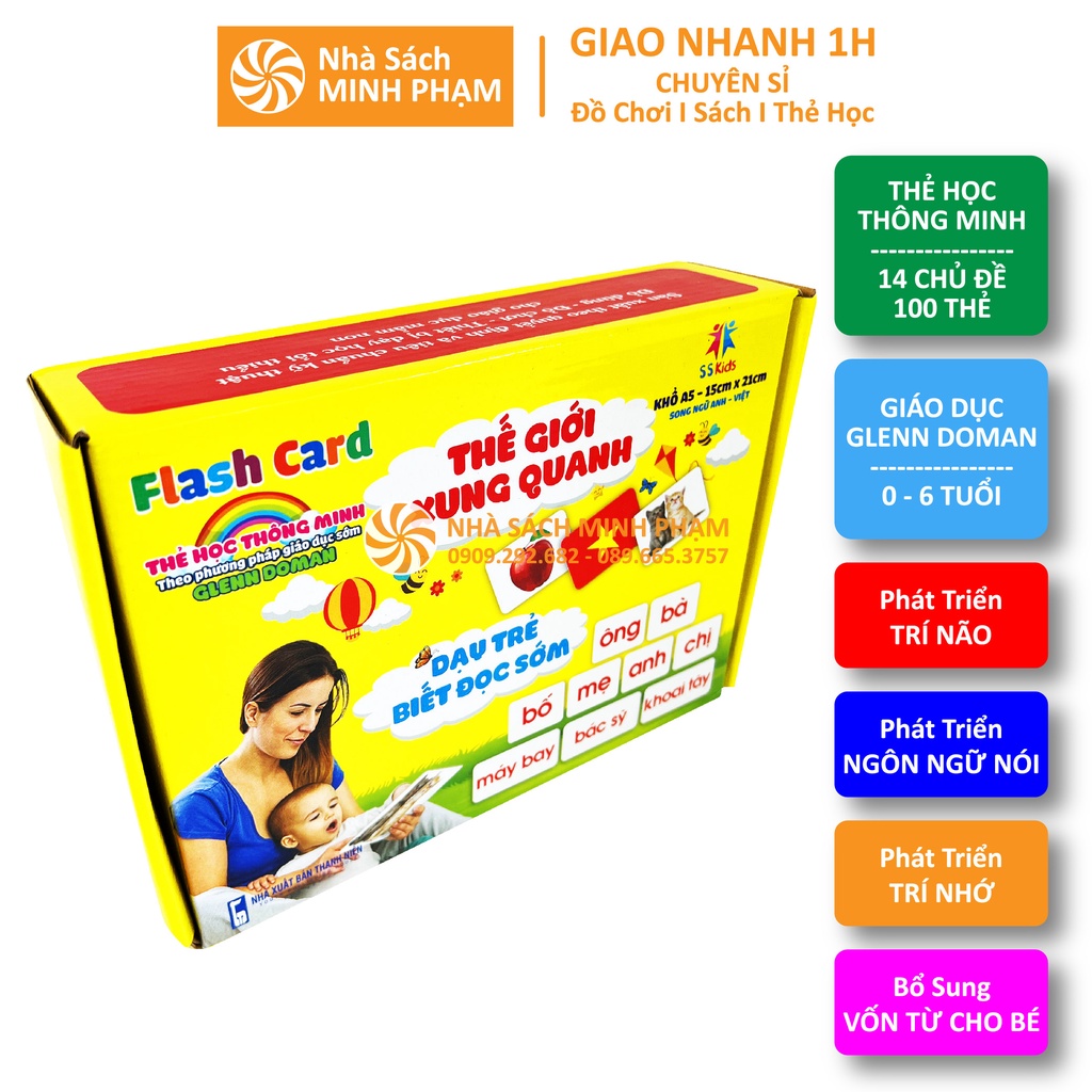 Sách - Bộ Thẻ Học Thông Minh Flashcard Thế Giới Xung Quanh Việt Hà Khổ A5 - Song Ngữ Anh Việt Phương Pháp Glenn Doman