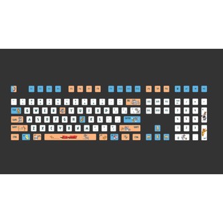 Miếng Dán Bàn Phím Laptop - Skin Phím Laptop, Phím Cơ - Keycaps - Thiết kế theo yêu cầu, Đa dạng, Chất lượng