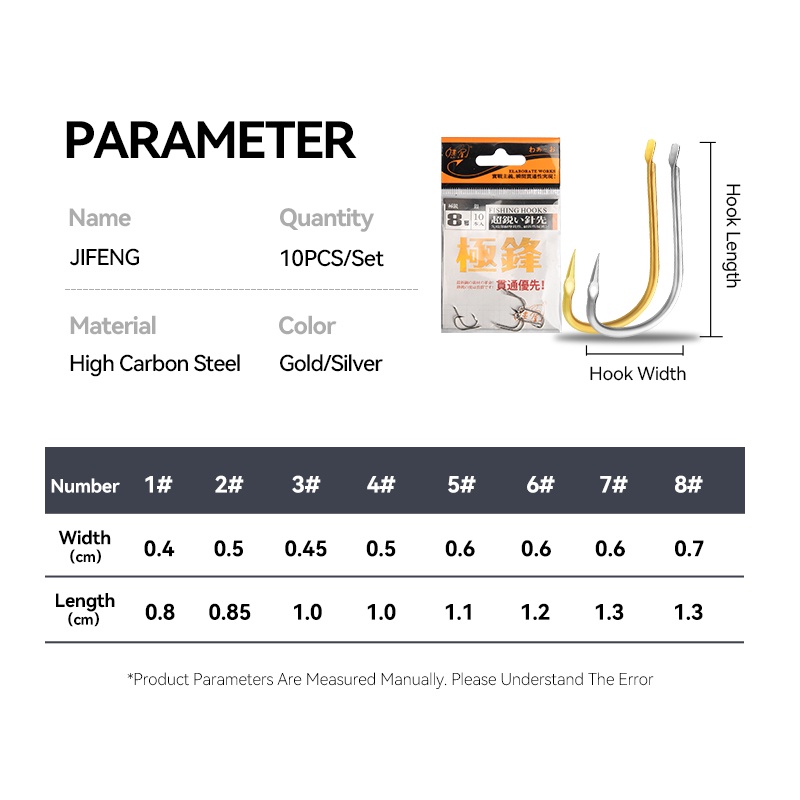 Set 10 lưỡi câu cá KINGDOM bằng thép carbon cao cấp