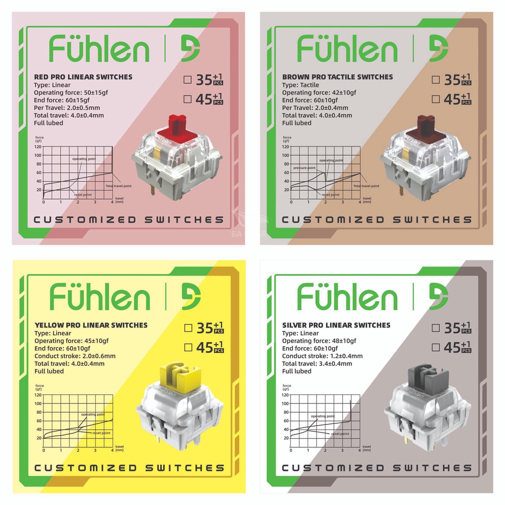 Bộ switch Fuhlen Pro (Yellow/Red/Brown/Silver) - EA Gear | BigBuy360 - bigbuy360.vn