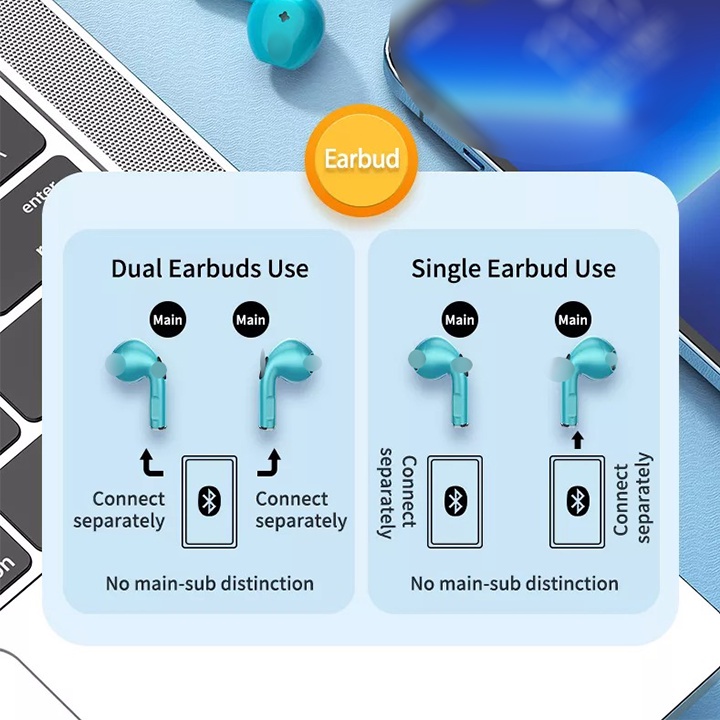 Tai nghe bluetooth True Wireless Remax Tws-10i chính hãng, Tai nghe không dây kết nối riêng lẻ