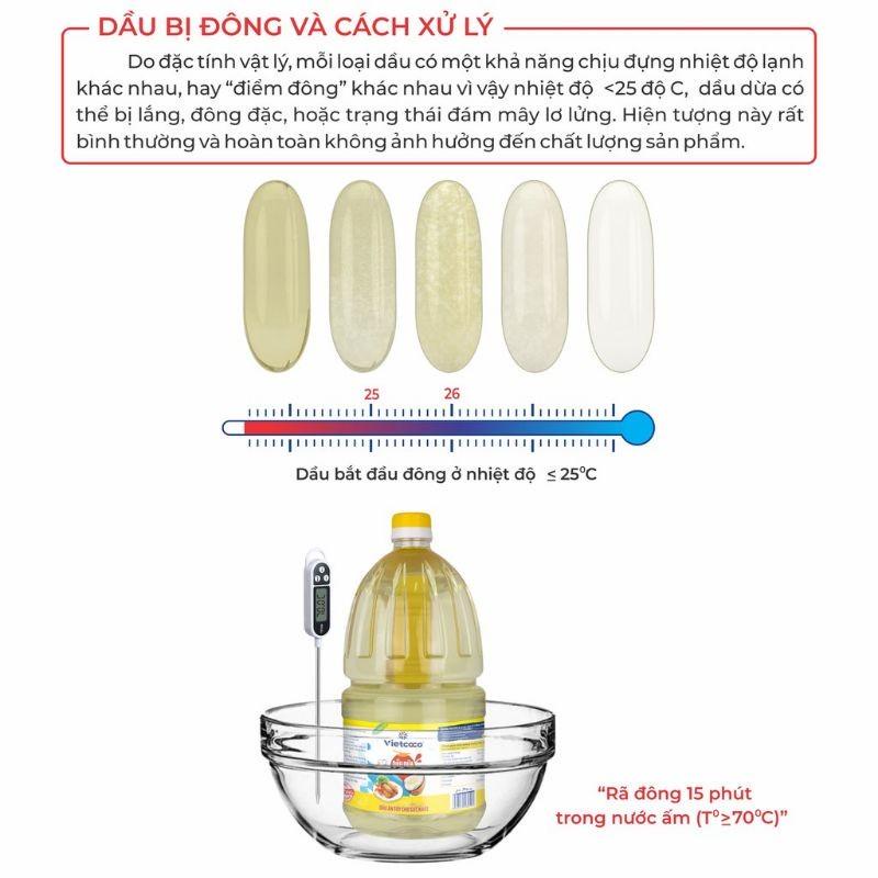 1 Thùng 6 Chai Dầu Dừa 2 Lít Dùng Nấu Ăn Vietcoco