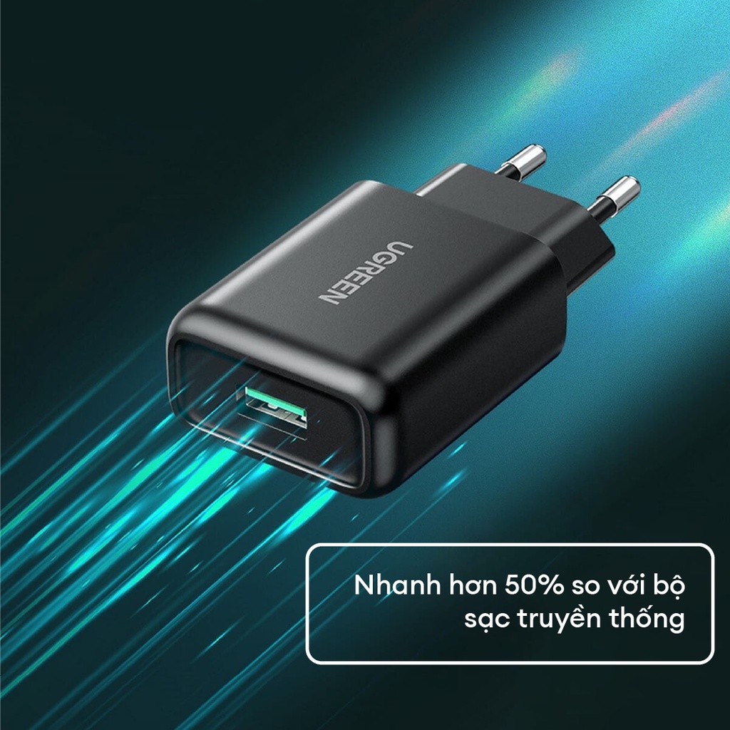 Sạc nhanh 1 cổng USB-A UGREEN CD122 - Hỗ trợ Qualcomm Quick Charge 3.0 công suất 18W