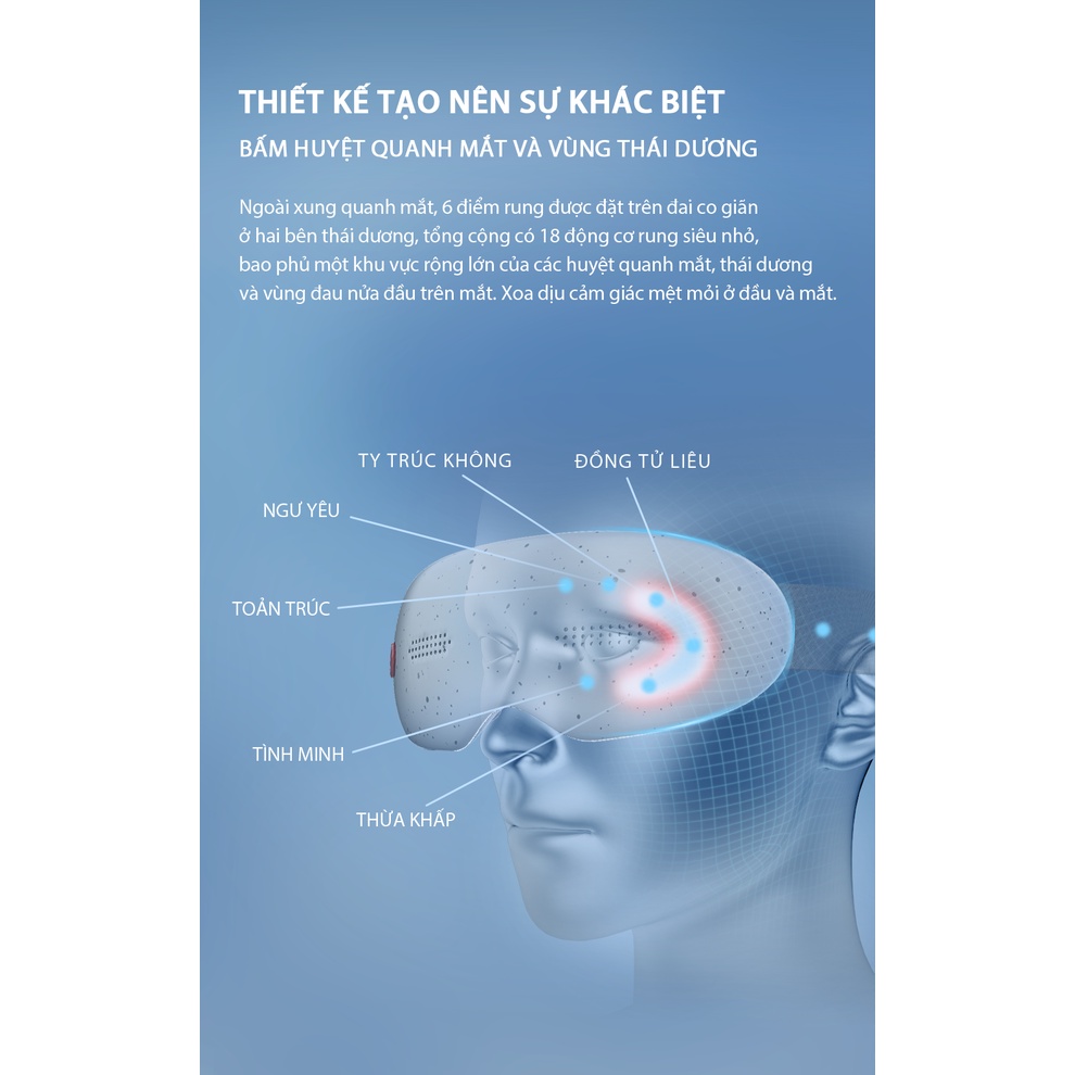 Máy Massage Mắt Thông Minh BUMAS BE01, không che tầm nhìn, kết nối Bluetooth, phát giọng nói tiếng Việt