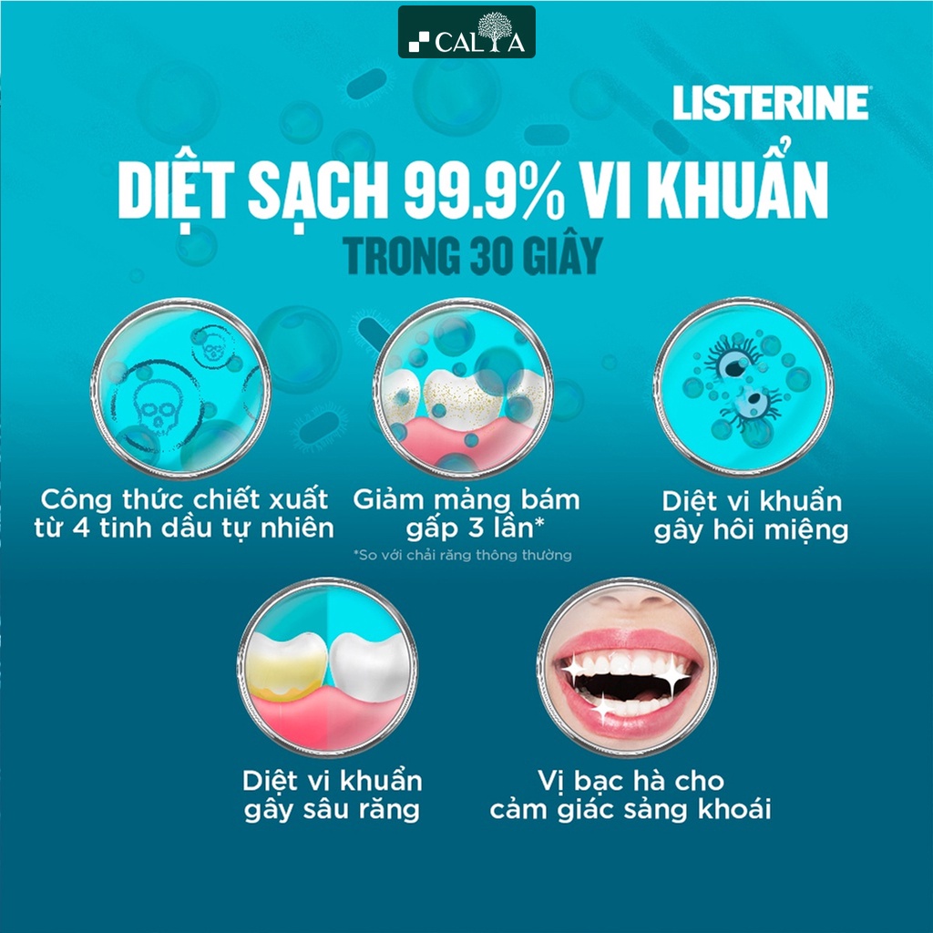 Nước Súc Miệng Listerine Làm Sạch Sâu, Giúp Hơi Thở Thơm Mát, Ngăn Vi Khuẩn - Listerine Coolmint Mouthwash 250ml/750ml