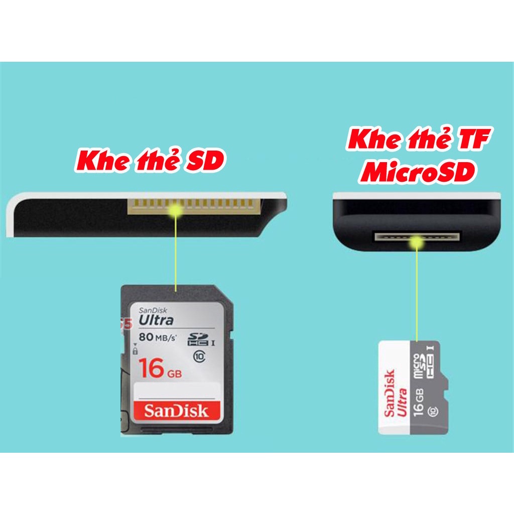 Đầu đọc thẻ nhớ SD Micro SD đa năng cho máy tính PC hỗ trợ mọi thẻ SDHC Micro SDHC - TuHaistore