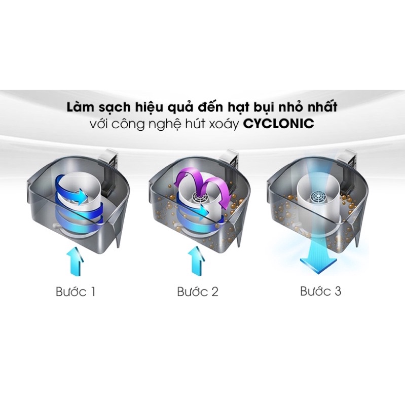 Máy hút bụi dạng hộp Bluestone VCB-8037 hàng trưng bày chính hãng