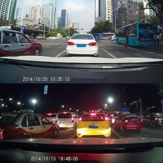 HOUEVIYS Camera Hành Trình Mini Full HD 1080P DVR