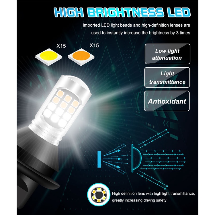 Bộ 2 Đèn Tín Hiệu Ban Ngày BA15S 1156 p21w BAU15S PY21W T20 W21W 7440 30LED