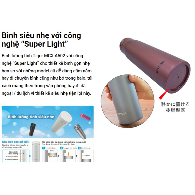 Bình giữ nhiệt Tiger MCZ-S060  - Nắp Vặn Quay Xách - 600ml - Hàng chính hãng