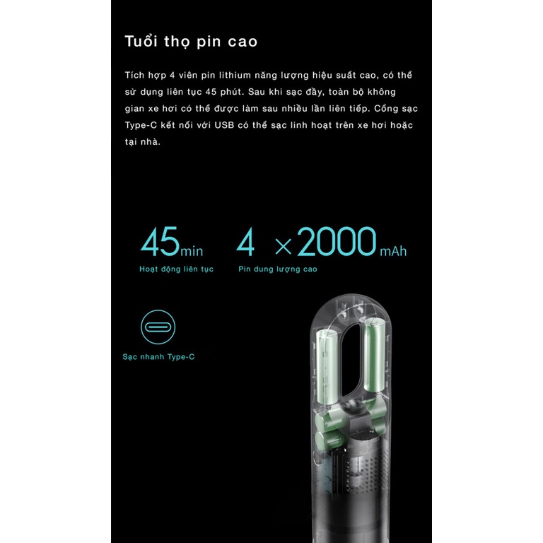 Máy hút bụi ô tô 70mai Pro PV01/PV02