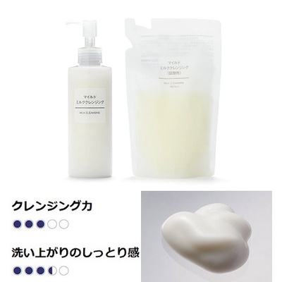 Dầu Tẩy Trang nước tẩy trang Muji Mild Cleansing Oil, Milk 200ml, túi Refil 180ml nội địa Nhật Bản