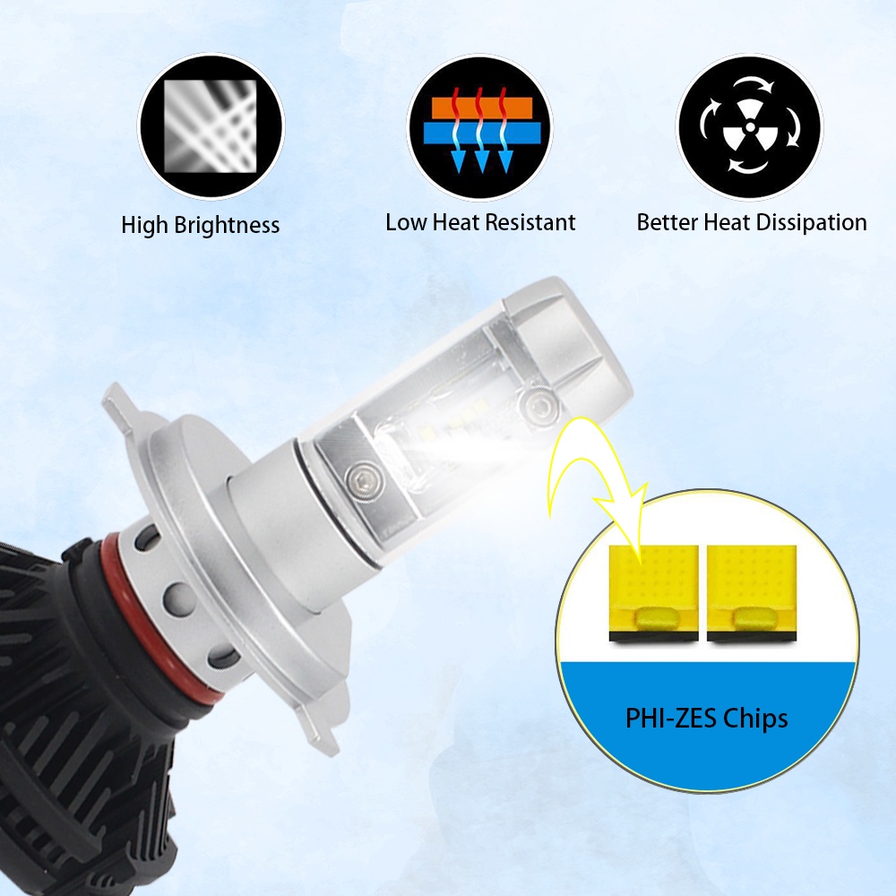 Đèn Pha Led H3 H4 3 Màu H1 H7 H11 H8 H9 9005 9006 Hb3 Hb4 ZES Chip 100W 12V 3000K 6000K 8000K Cho Xe Hơi