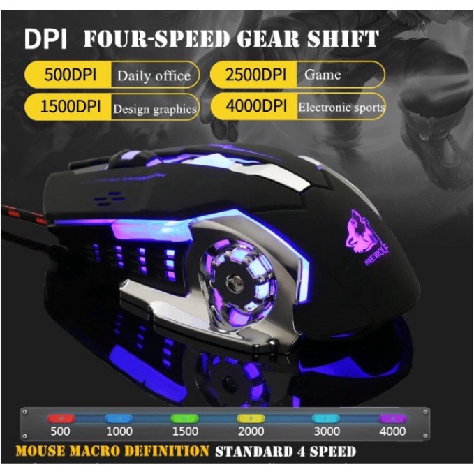 Chuột Cơ Wrangler Chuột Chơi Game Có Dây Máy Tính Để Bàn Cơ Im Lặng siêu bền - Hàng mới về