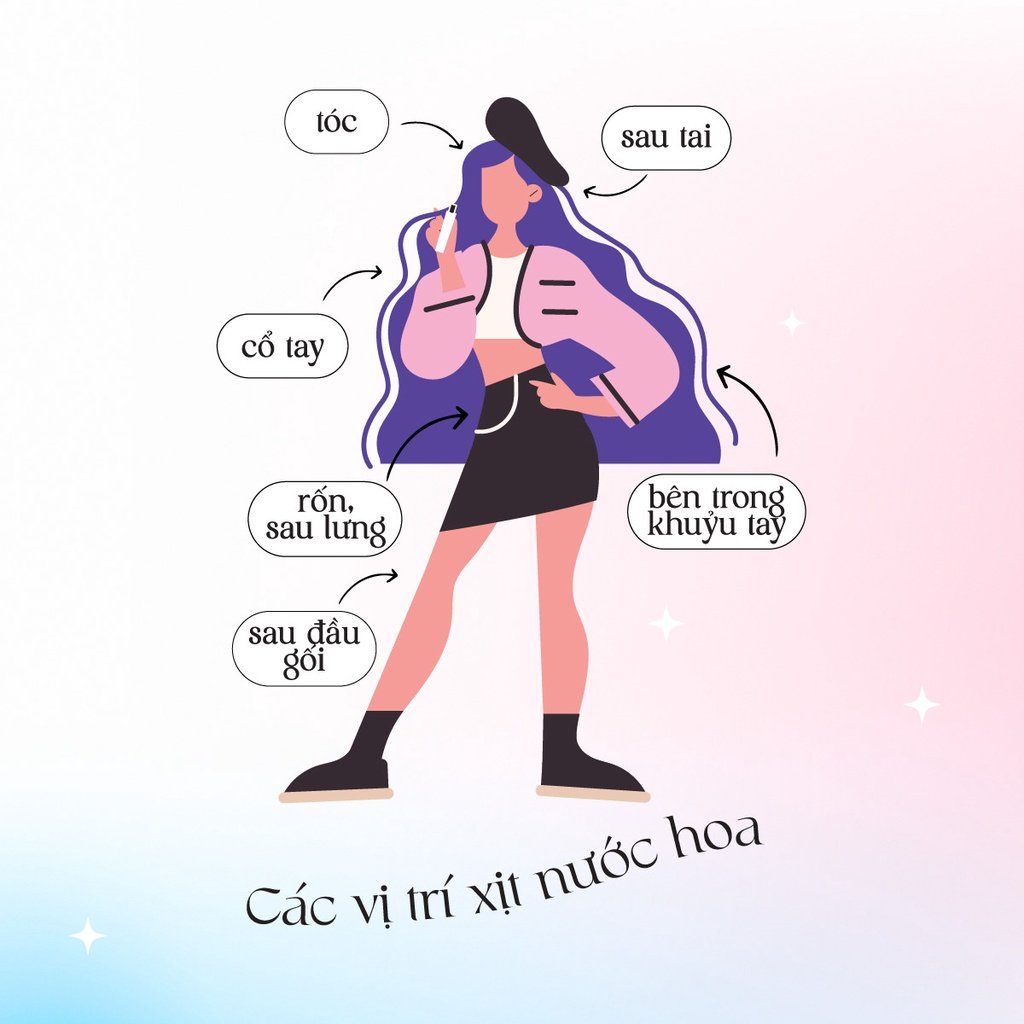 Nước hoa nữ Mallore Cute Stileto ngọt ngào, quyến rũ, sang trọng. Nước hoa mini gợi cảm 3ml dạng xịt tiện lợi