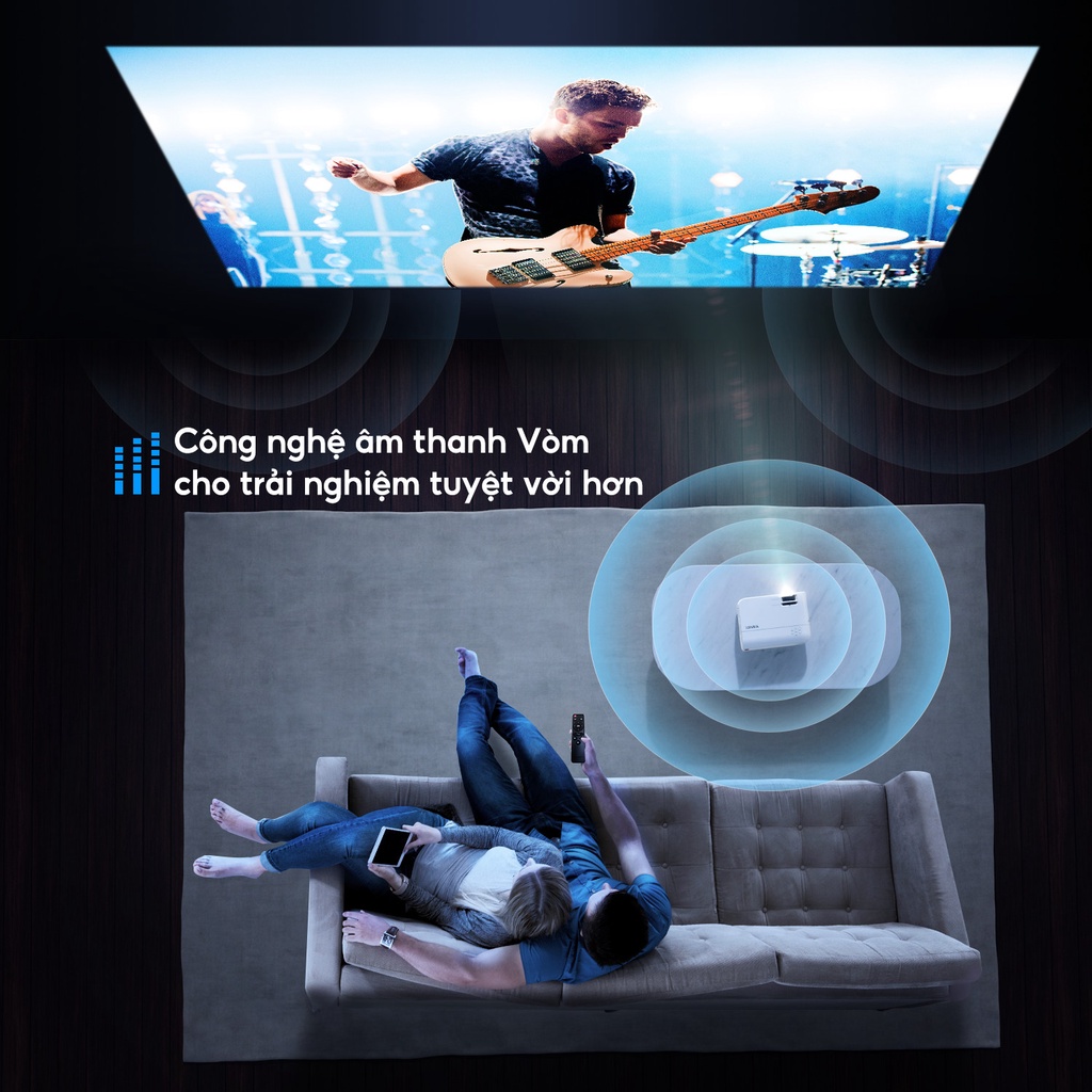 Máy chiếu mini YABER V2 Mini Wifi HD Độ sáng 6000 Lumens - Hiệu suất âm thanh nổi HiFi 3W - Màn hình lên đến 200 Inches