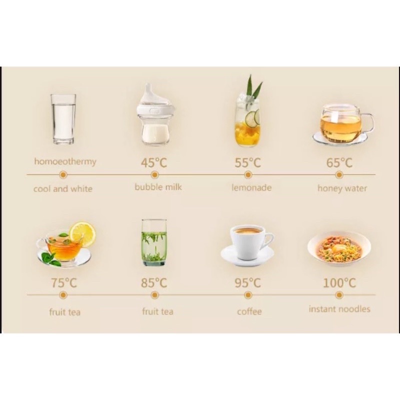 BÌNH ĐUN NƯỚC VÀ GIỮ NHIỆT KUB Phiên Bản Có Thể Tháo Rời